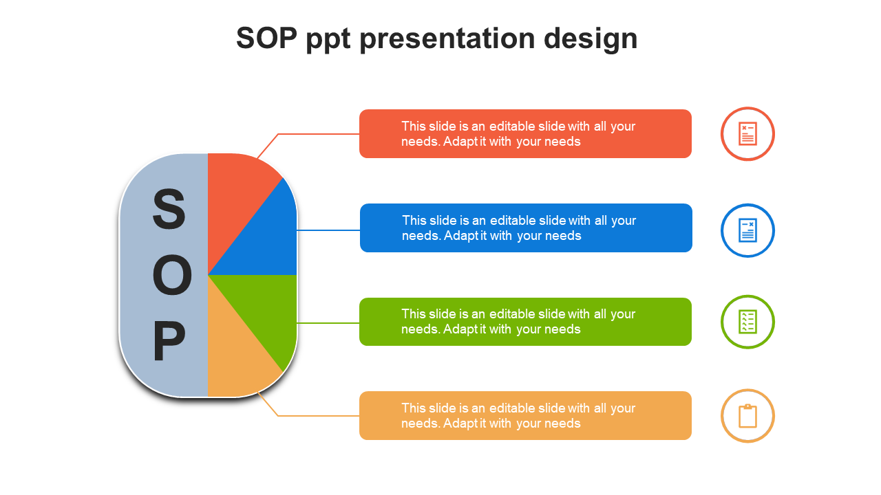 sop ppt presentation design